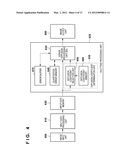 IMAGE PROCESSING APPARATUS AND METHOD THEREOF diagram and image