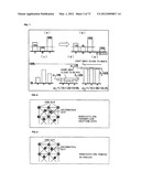 PRINTING STRUCTURE OF MEDIUM SURFACE ON WHICH DOT PATTERN IS FORMED BY     PRINTING, PRINTING METHOD, AND ITS READING METHOD diagram and image