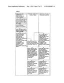 PRINTING STRUCTURE OF MEDIUM SURFACE ON WHICH DOT PATTERN IS FORMED BY     PRINTING, PRINTING METHOD, AND ITS READING METHOD diagram and image