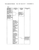 PRINTING STRUCTURE OF MEDIUM SURFACE ON WHICH DOT PATTERN IS FORMED BY     PRINTING, PRINTING METHOD, AND ITS READING METHOD diagram and image