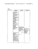 PRINTING STRUCTURE OF MEDIUM SURFACE ON WHICH DOT PATTERN IS FORMED BY     PRINTING, PRINTING METHOD, AND ITS READING METHOD diagram and image