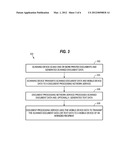 SENDING SCANNED DOCUMENT DATA THROUGH A NETWORK TO A MOBILE DEVICE diagram and image