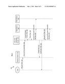 Approach For Processing Scanned Document Data diagram and image