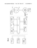 Approach For Processing Scanned Document Data diagram and image