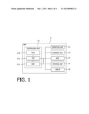 IMAGE SCANNING DEVICE, IMAGE FORMATION DEVICE AND IMAGE SCANNING METHOD diagram and image