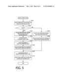 IMAGE SCANNING DEVICE, IMAGE FORMATION DEVICE AND IMAGE SCANNING METHOD diagram and image