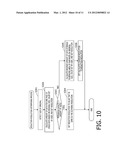 IMAGE SCANNING DEVICE, IMAGE FORMATION DEVICE AND IMAGE SCANNING METHOD diagram and image