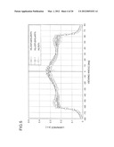 LIGHT EMISSION ANGLE ADJUSTING SHEET, DISPLAY PANEL, DISPLAY DEVICE, AND     METHOD FOR MANUFACTURING LIGHT EMISSION ANGLE ADJUSTING SHEET diagram and image