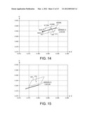 Led Based Illumination Module Color Matched To An Arbitrary Light Source diagram and image