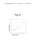 SEMICONDUCTOR LIGHT EMITTING DEVICE AND VEHICLE LIGHT diagram and image