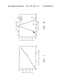 Ti: SAPPHIRE CRYSTAL FIBER, MANUFACTURING METHOD THEREOF, AND WIDE BAND     LIGHT SOURCE USING THE SAME diagram and image