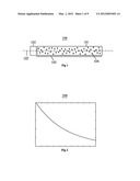 Light Source Comprising Light Deflecting Particles diagram and image