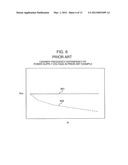 Power Supply Circuit and Power Conversion Device diagram and image