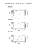 SIGNAL PROCESSING CIRCUIT AND METHOD FOR DRIVING THE SAME diagram and image