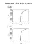 SIGNAL PROCESSING CIRCUIT AND METHOD FOR DRIVING THE SAME diagram and image