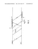 SYSTEM AND METHOD FOR DYNAMIC TIMESLOT REDUCTION diagram and image