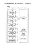 COMMUNICATION DEVICE, COMMUNICATION SYSTEM, AND COMPUTER READABLE MEDIUM diagram and image