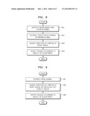SOUND OUTPUTTING APPARATUS AND METHOD OF CONTROLLING THE SAME diagram and image