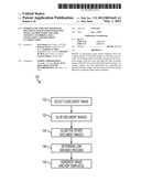 FINDING LOW VARIANCE REGIONS IN DOCUMENT IMAGES FOR GENERATING IMAGE     ANCHOR TEMPLATES FOR CONTENT ANCHORING, DATA EXTRACTION, AND DOCUMENT     CLASSIFICATION diagram and image