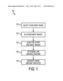 FINDING LOW VARIANCE REGIONS IN DOCUMENT IMAGES FOR GENERATING IMAGE     ANCHOR TEMPLATES FOR CONTENT ANCHORING, DATA EXTRACTION, AND DOCUMENT     CLASSIFICATION diagram and image