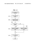 IMAGE TAKING SYSTEM diagram and image