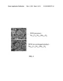 ELECTRODE MATERIALS FOR RECHARGEABLE BATTERY diagram and image