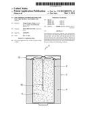 ZINC POWDER AND FIBER MIXTURES FOR ELECTROCHEMICAL BATTERIES AND CELLS diagram and image