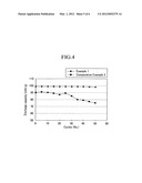 Electrode for rechargeable lithium battery, method of preparing same, and     rechargeable lithium battery including same diagram and image