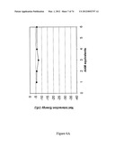 MOLECULARLY IMPRINTED POLYMERS diagram and image