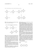 MOLECULARLY IMPRINTED POLYMERS diagram and image