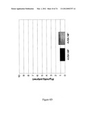 MOLECULARLY IMPRINTED POLYMERS diagram and image