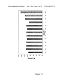 MOLECULARLY IMPRINTED POLYMERS diagram and image