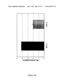 MOLECULARLY IMPRINTED POLYMERS diagram and image