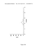 MOLECULARLY IMPRINTED POLYMERS diagram and image