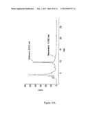 MOLECULARLY IMPRINTED POLYMERS diagram and image