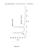 MOLECULARLY IMPRINTED POLYMERS diagram and image