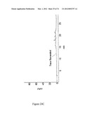 MOLECULARLY IMPRINTED POLYMERS diagram and image