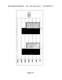 MOLECULARLY IMPRINTED POLYMERS diagram and image