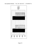 MOLECULARLY IMPRINTED POLYMERS diagram and image