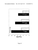 MOLECULARLY IMPRINTED POLYMERS diagram and image