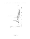 MOLECULARLY IMPRINTED POLYMERS diagram and image