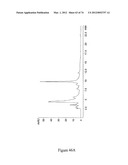 MOLECULARLY IMPRINTED POLYMERS diagram and image