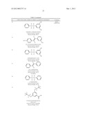 MOLECULARLY IMPRINTED POLYMERS diagram and image