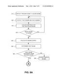 BEAM SELECTION IN A MULTIPLE BEAM ANTENNA IN A FIXED WIRELESS CPE diagram and image