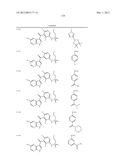 COMPOUNDS AND METHODS FOR KINASE MODULATION, AND INDICATIONS THEREFOR diagram and image