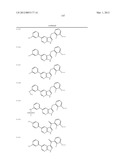 COMPOUNDS AND METHODS FOR KINASE MODULATION, AND INDICATIONS THEREFOR diagram and image