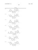 COMPOUNDS AND METHODS FOR KINASE MODULATION, AND INDICATIONS THEREFOR diagram and image