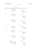 COMPOUNDS AND METHODS FOR KINASE MODULATION, AND INDICATIONS THEREFOR diagram and image