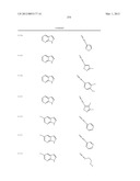 COMPOUNDS AND METHODS FOR KINASE MODULATION, AND INDICATIONS THEREFOR diagram and image