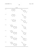 COMPOUNDS AND METHODS FOR KINASE MODULATION, AND INDICATIONS THEREFOR diagram and image